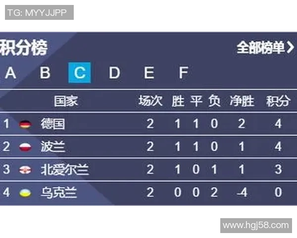 足球比分竞猜攻略揭秘助你轻松赢得比赛预测与奖金提升技巧分享 足球比分竞猜攻略揭秘助你轻松赢得比赛预测与奖金提升技巧分享