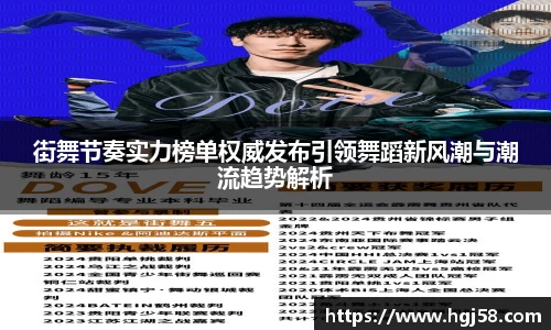 街舞节奏实力榜单权威发布引领舞蹈新风潮与潮流趋势解析