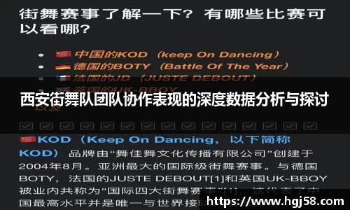 西安街舞队团队协作表现的深度数据分析与探讨