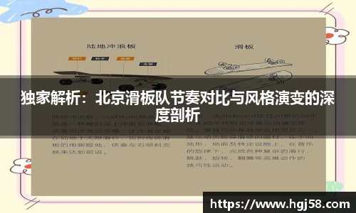 独家解析：北京滑板队节奏对比与风格演变的深度剖析