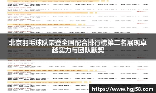 北京羽毛球队荣登全国配合排行榜第二名展现卓越实力与团队默契
