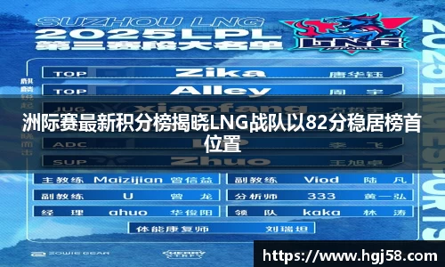 洲际赛最新积分榜揭晓LNG战队以82分稳居榜首位置